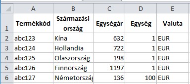 fkeres_tabla