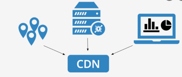 8 legjobb CDN-szolgáltatás a WordPresshez